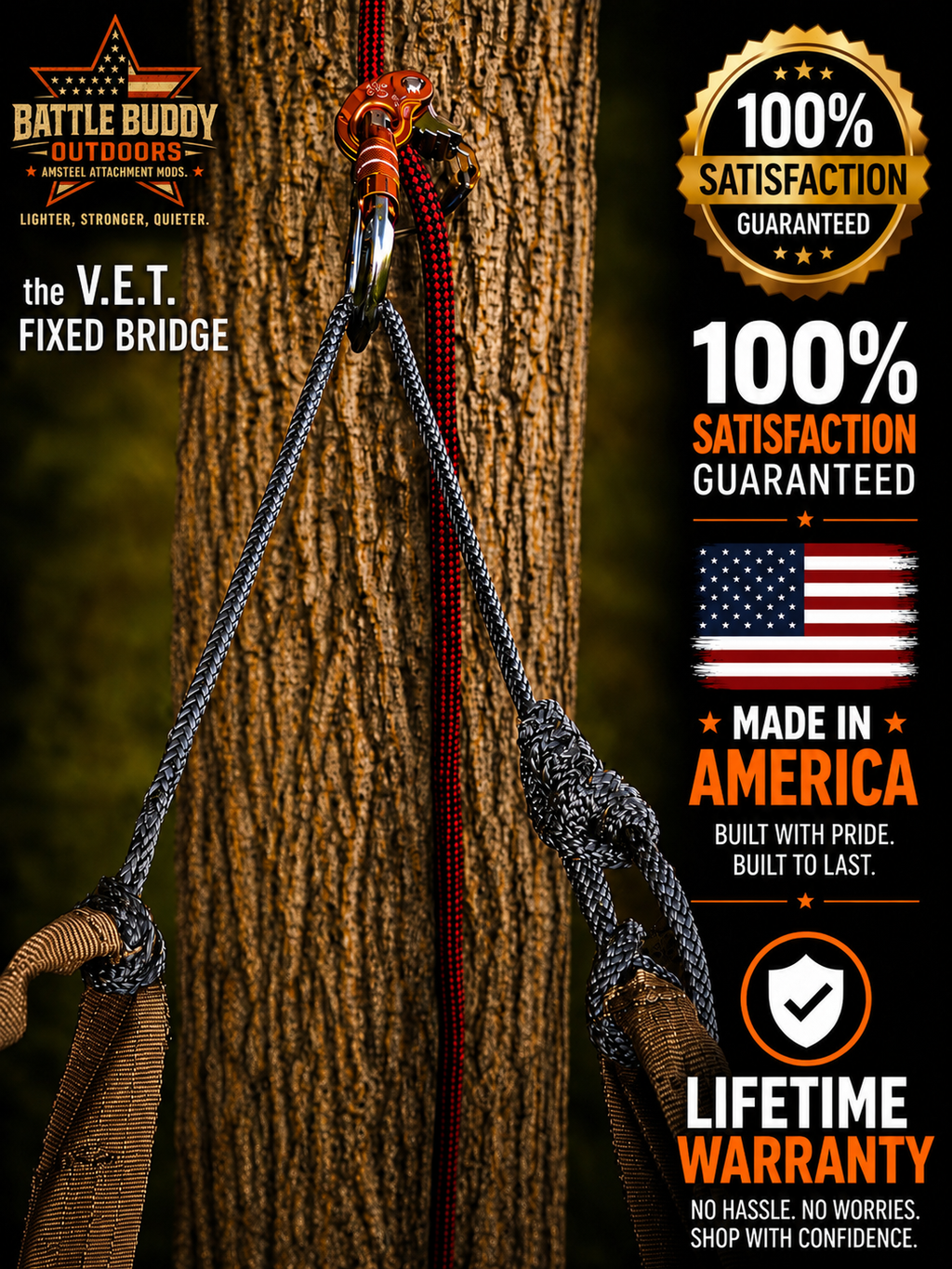 The V.E.T. Fixed bridge
